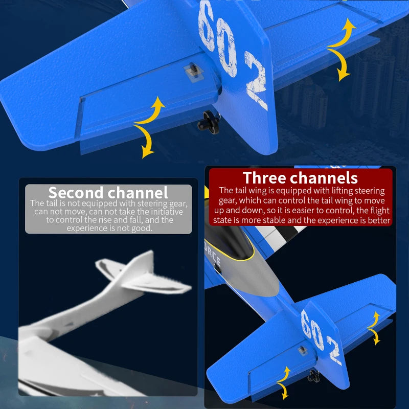 Petit avion téléguidé